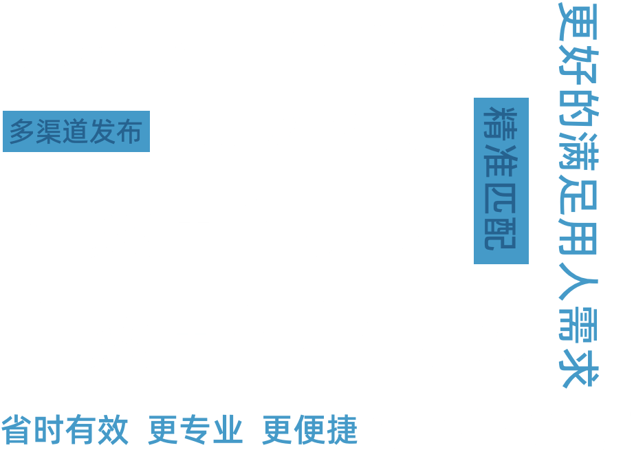 华人螺丝网品牌宣传